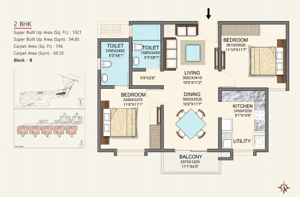 2 bhk Apartments in Bangalore